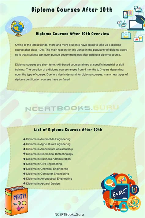 Diploma Courses After 10th Fees Admission Eligibility Career Scope
