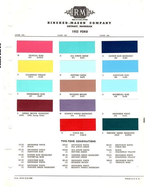 1956 Ford Wiring Color Codes