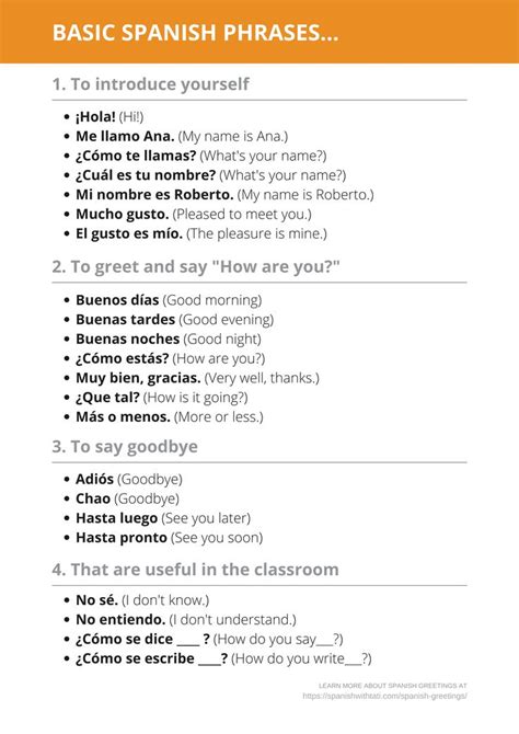 Spanish Phrases For Beginners Learning Spanish Vocabulary Basic