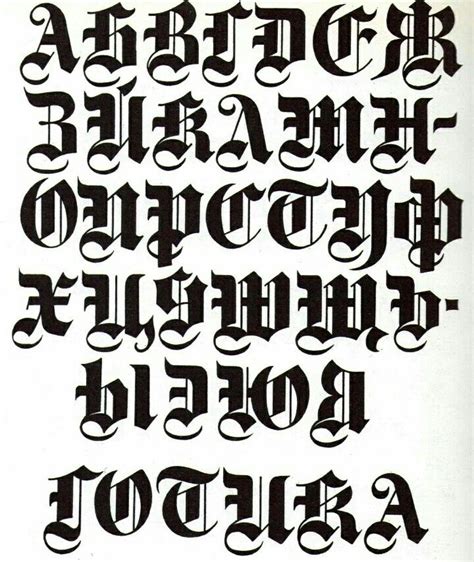 Gothic Alphabet в 2020 г Надписи Декоративные шрифты Шрифты