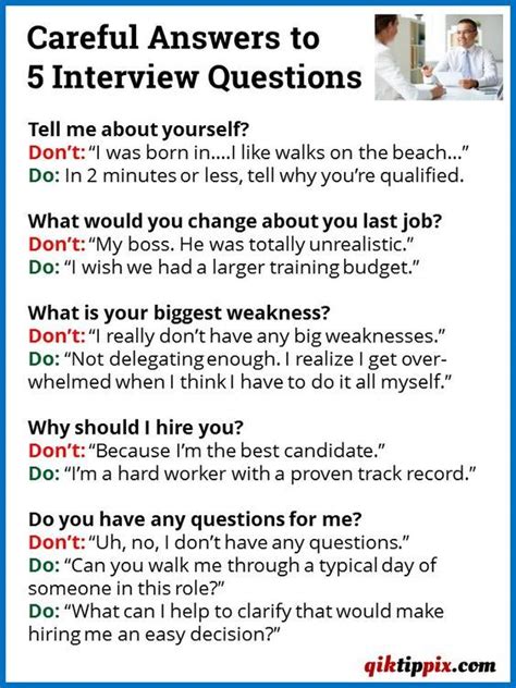 Careful Answers To Interview Questions Job Interview Answers Interview Answers Job