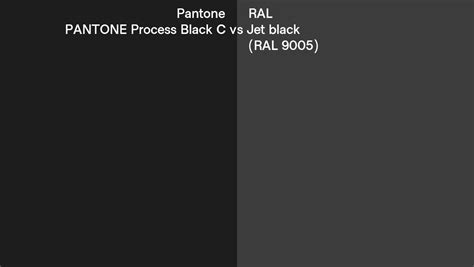 Pantone Process Black C Vs Ral Jet Black Ral Side By Side Comparison