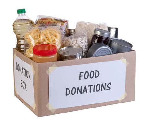 List Of Non Perishable For Food Banks Recommended Food Items