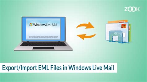 How To Import Eml To Windows Live Mail And Locate Wlm File Storage