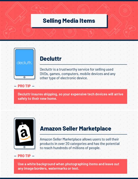 Learn how to sell furniture online fast so that to make some extra money today. The 20 Best Selling Apps to Clear Out Your Stuff | Selling ...