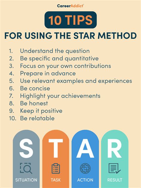 How To Answer Interview Questions With The Star Method