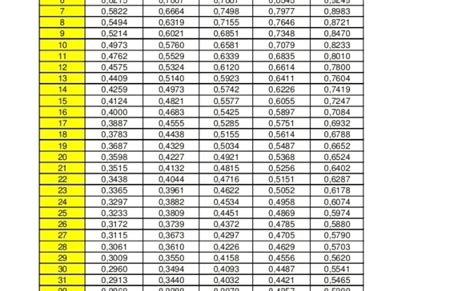 R Tabel Spss Cara Distribusi Tabel Dan Contoh Soal Otosection