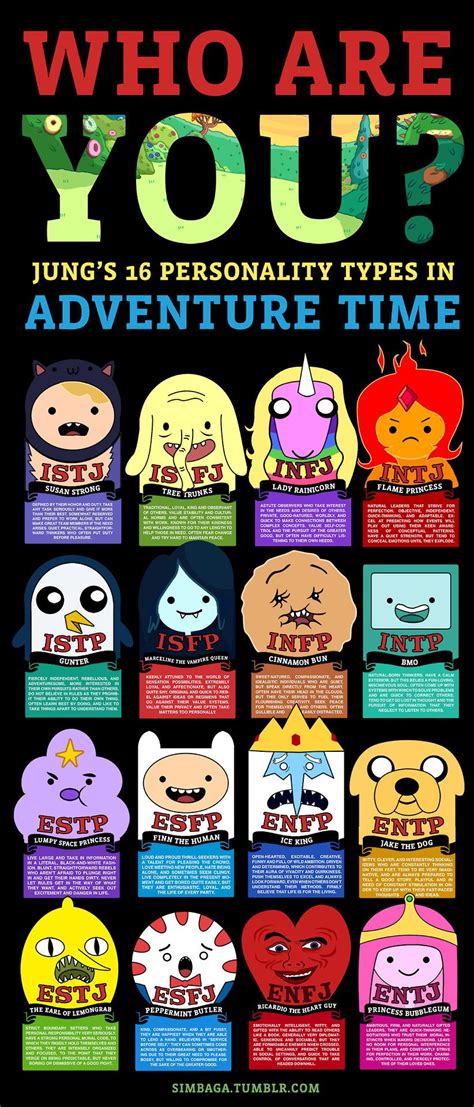an advertisement for adventure time with cartoon characters in different colors and sizes