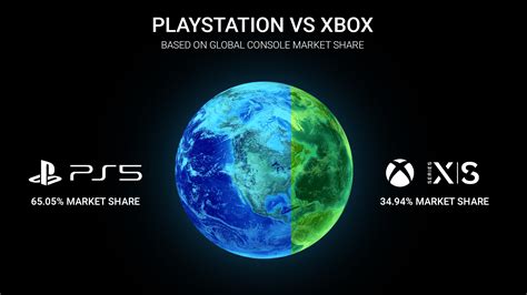 Xbox Compared To Playstation