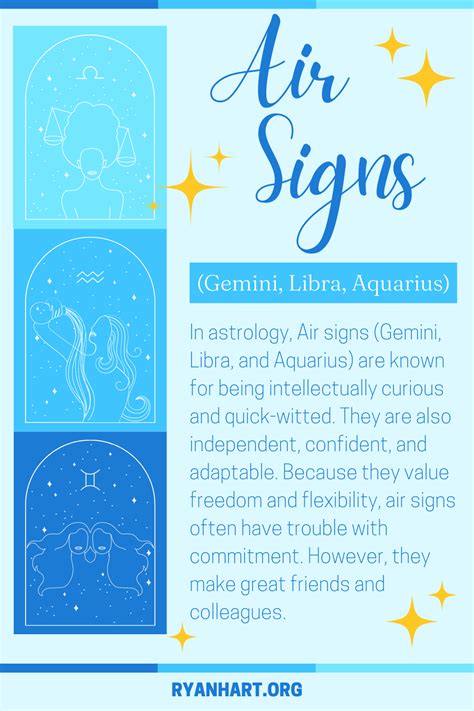 What Are The Air Signs Gemini Libra And Aquarius Ryan Hart