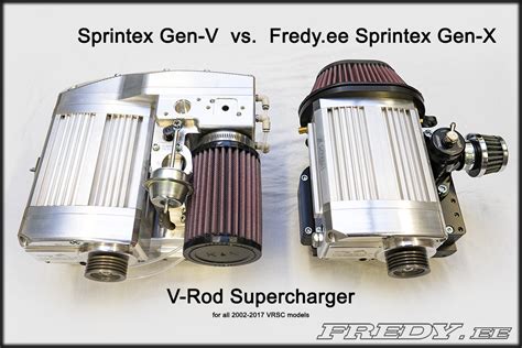Both have pros and cons. Gen-X Sprintex V-Rod Supercharger | Fredy.ee