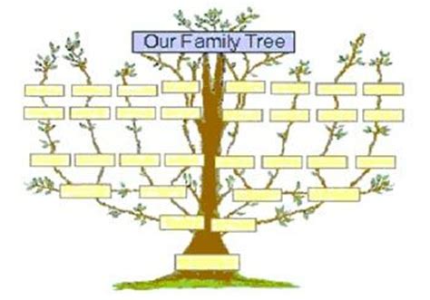 An attractive genealogical sampler with family branches. Cross Stitch Family Tree - X-stitch - Cross Stitch - Cross ...