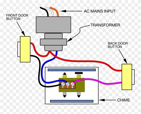 wiring schematic  wiring diagram schemas