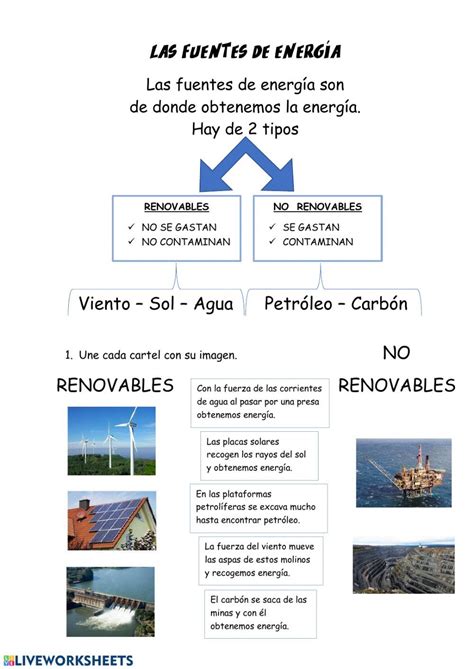 Ejercicio Interactivo De Fuentes De Energia Renovables Y No Renovables