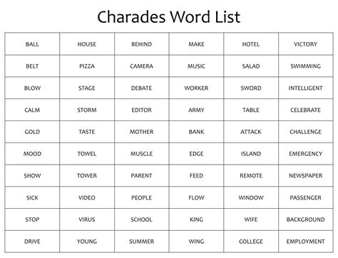 10 Best Printable Charades Movie Lists Charades Words Charades Word