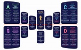 Rugby World Cup France 2023 Fixture Guide • Sportsnet® Holidays