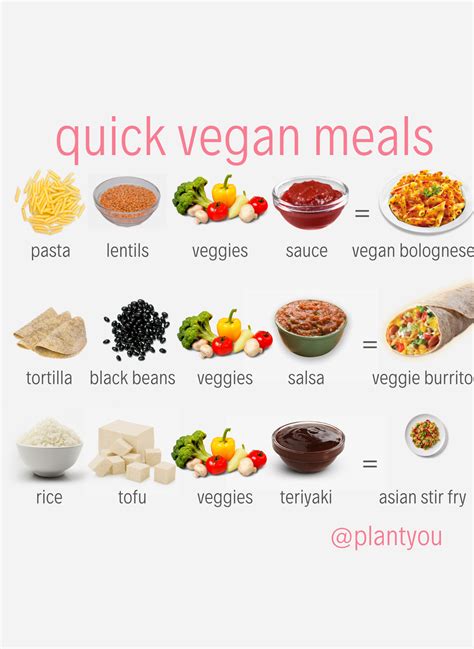 cheap vegan meals easy vegan recipes quick vegan meals easy and budget friendly vegan
