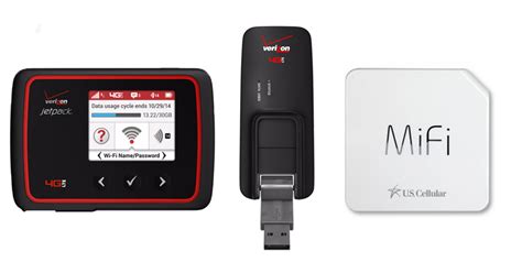 Hotspot Booster Improving Your Portable Wifi And Mifi