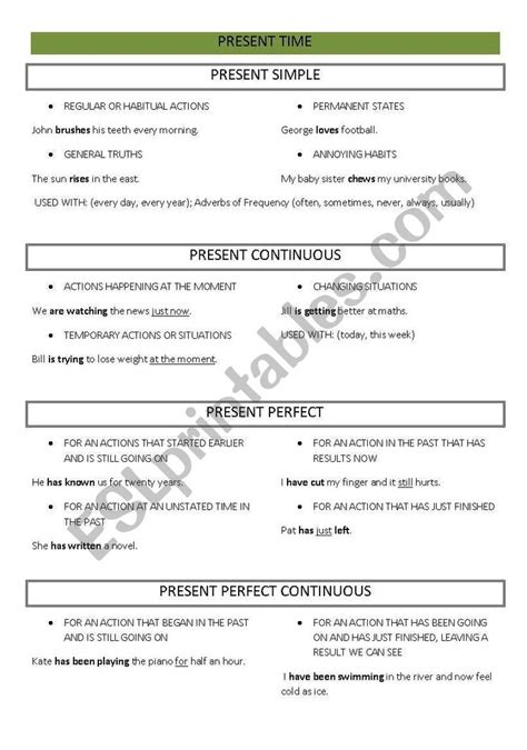 ESL Tenses Worksheet