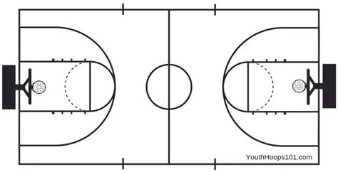 Printable Basketball Court Layout Minimalist Blank Printable