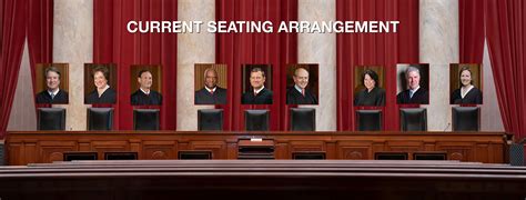 Musical Chairs With A New Justice Comes A New Seating Arrangement At