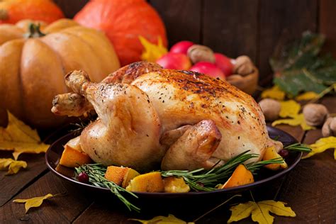 Green Thanksgiving Food Ideas On A Budget Types Of Turkeys