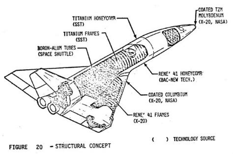 Nasalangley Spacejet Concept Secret Projects Forum