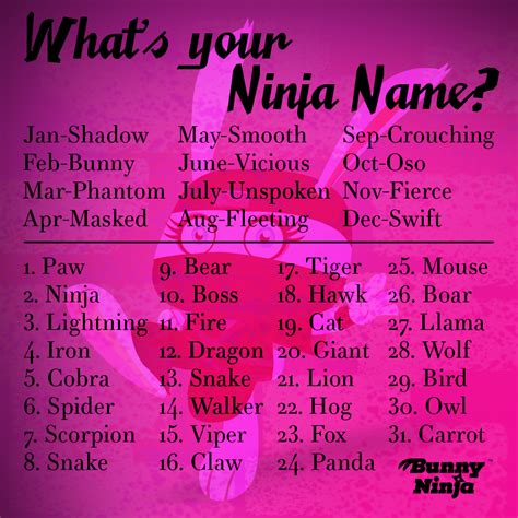 A Legendary Ninja Needs A Legendary Name Whats Yours Funny Name