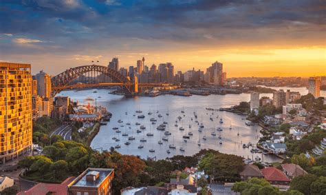 Sydney Property Market Insights 2022 Edition