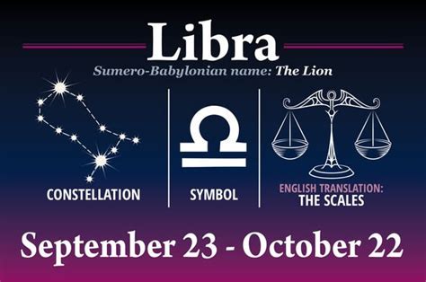 Libra September Horoscope Monthly Astrology Forecast What Do Your