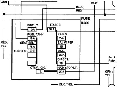 Use our website search to find the fuse and relay schemes (layouts) designed for your vehicle and see the fuse block's location. SOLVED: I need fuse panel diagram for 1974 ford f100 302. - Fixya