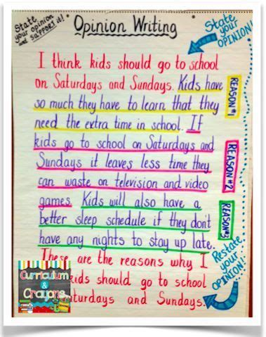 Paragraph writing using the hamburger method. outlines the elements of a paragraph giving students an understanding of good paragraph structure. Opinion Writing Launch Lesson | Third grade writing ...