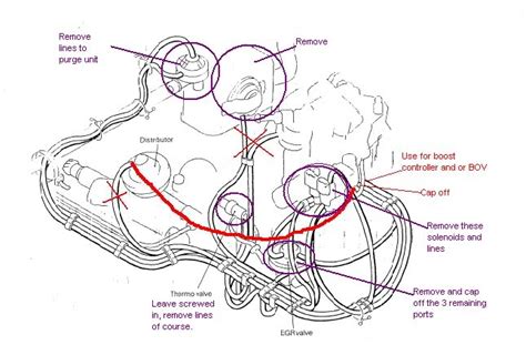 Free pdf download for thousands of cars and trucks. Mitsubishi Starion Engine Diagram