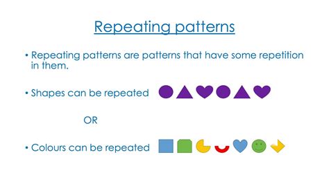 Grade 4 Repeating Patterns Youtube