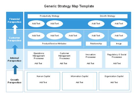 Free Strategy Map Template