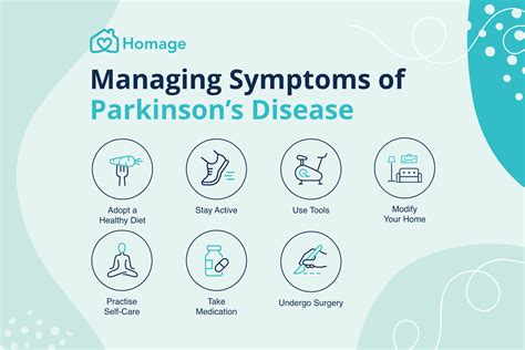 Parkinsons Disease Symptoms Causes Treatment Homage