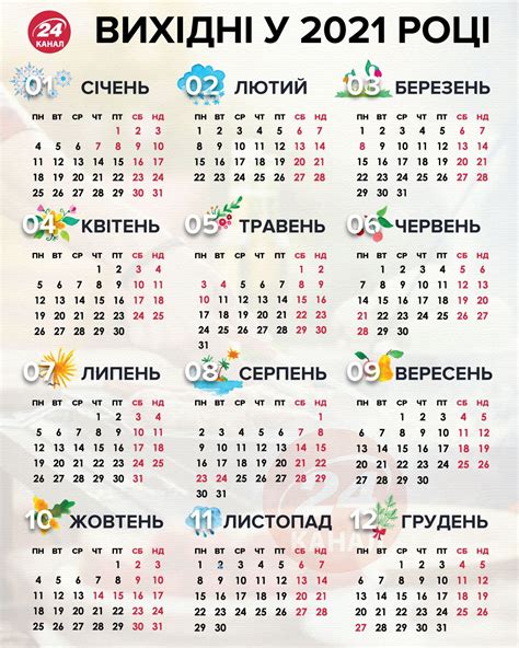 Відпочивати українці будуть в понеділок і вівторок, 3 і 4 травня, після пасхи і міжнародного дня праці, які у травні 2021 року українців чекають тривалі вихідні. Вихідні дні 2021 року в Україні - Кабмін: календар свят