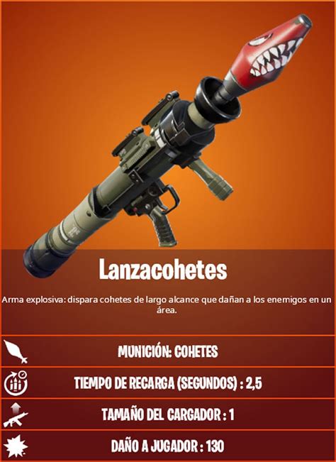 Bailar, cocinar, decorar, maquillar, peinar, vestir juegos de motor. Juegos De Huevos Con Armas - Fortnite Temporada 4 Todas ...