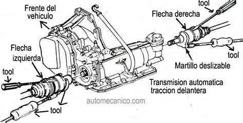 Flechas Ejes Palier Axle Descripcion Funcionamiento