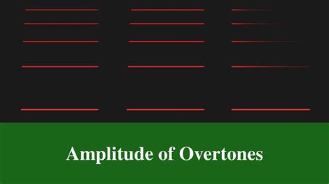 Amplitudes Of A Notes Overtones Youtube