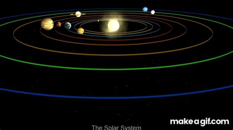 Solar System Video On Make A 
