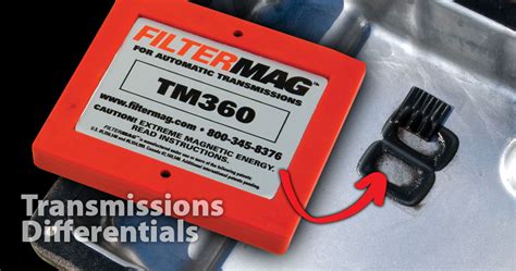 Filtermag Consumer Products Tm360