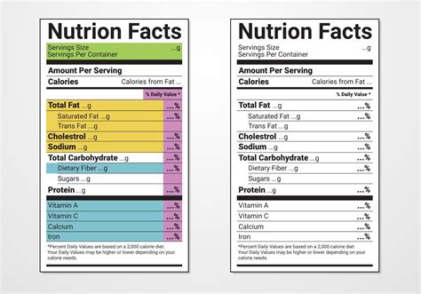 It also provides an update facility that adds a nutrition facts label to already existing recipe. Blank Nutrition Facts Label Template Word Doc / 28 Blank Nutrition Label Template Word in 2020 ...