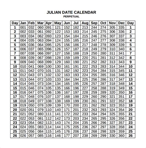 Free 10 Sample Julian Calendar Templates In Pdf