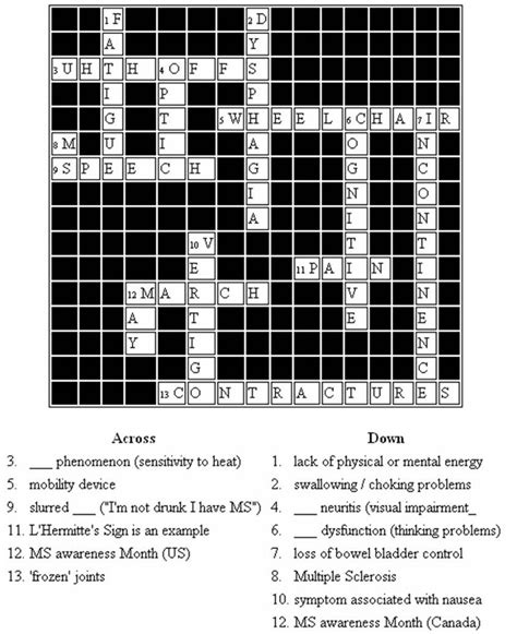 How do you make a cross word puzzle? Caregivingly Yours, MS Spouse Caregiver: EVERY DAY is MS ...