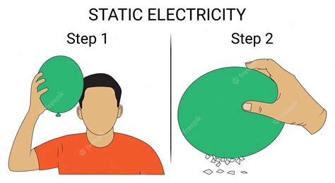 Experimentos De Electricidad Estática Con Globos Cabello Y Pedazos De