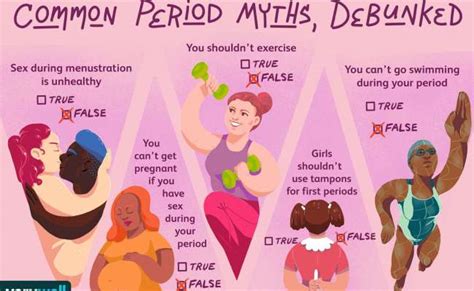 Breaking The Taboo Empowering Girls With The Facts About Their Periods Themelower