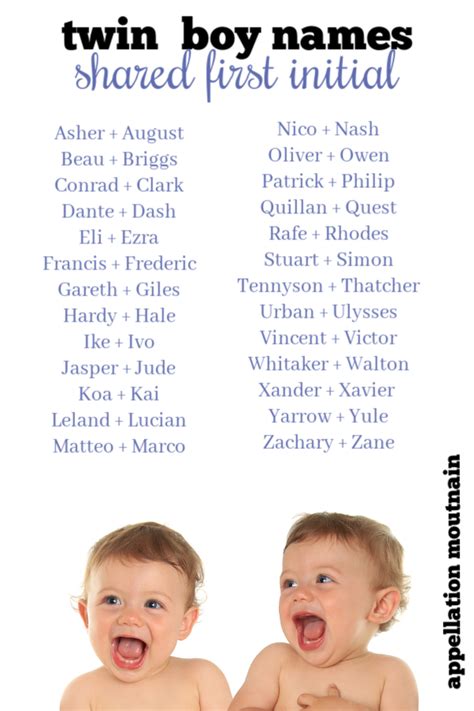 Twin Boy Names Shared First Initial Appellation Mountain Twin