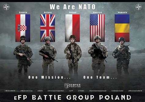 Enhanced Forward Presence Efp Battle Group Poland 1200x848
