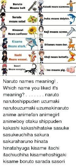 Naruto Shippuden Characters Names And Pictures Naruto Characters
